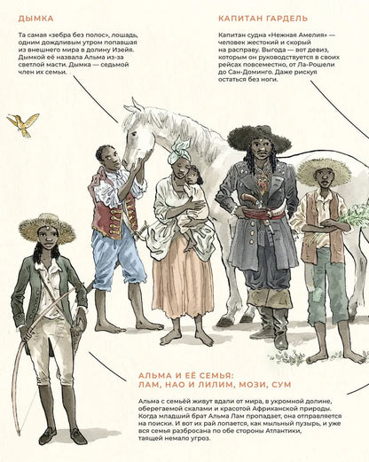 Альма. Ветер крепчает