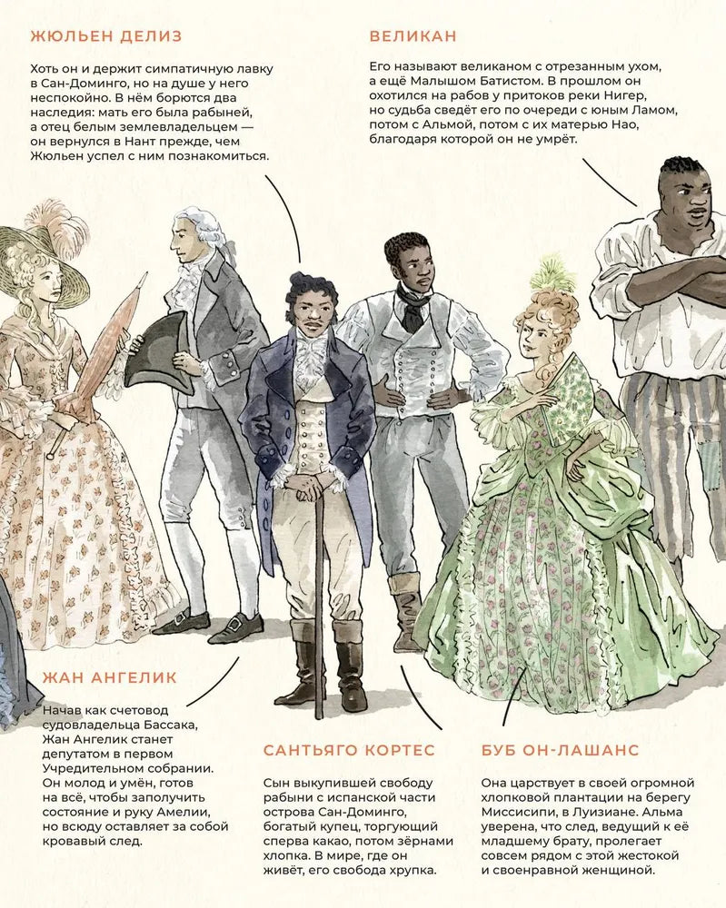 Альма. Ветер крепчает