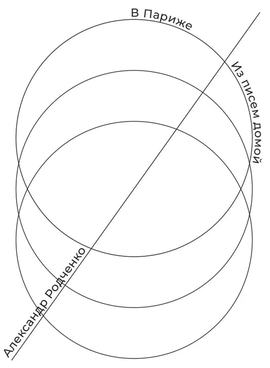 V-Parizhe-Iz-pisem-domoj-2-e-izd